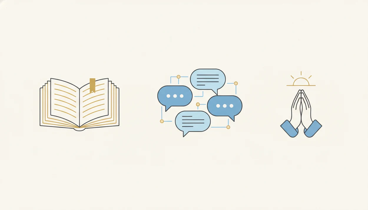 A clean diagram shows Bible context flowing into chat bubbles and prayer support.